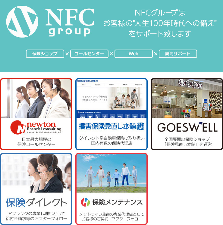 NFC グループ